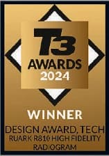 R810 award logo 1