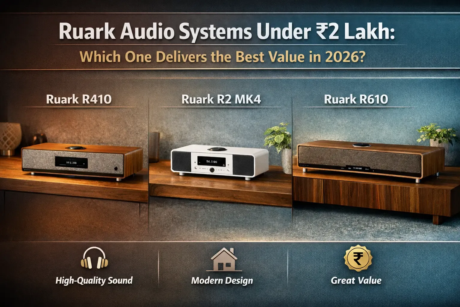 Ruark Audio Systems Under ₹2 Lakh: Which One Delivers the Best Value in 2026?