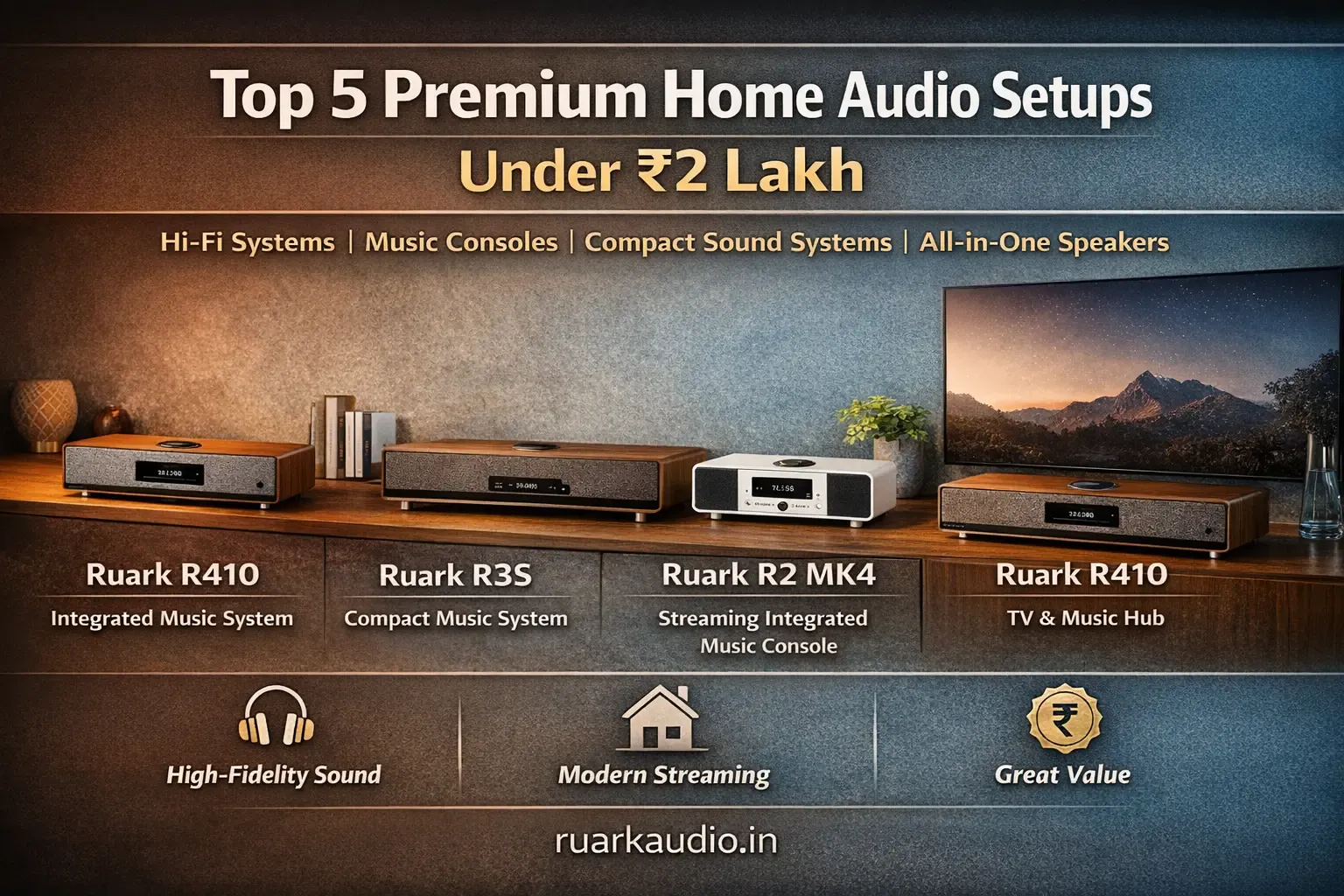 Top 5 Premium Home Audio Setups Under ₹2 Lakh
